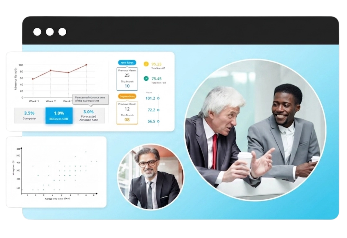 Workforce Visibility and Analytics
